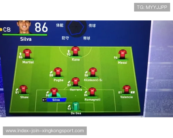 豪门将全面检测体能状况,担忧巨大 豪门将全面检测体能状况,担忧巨大